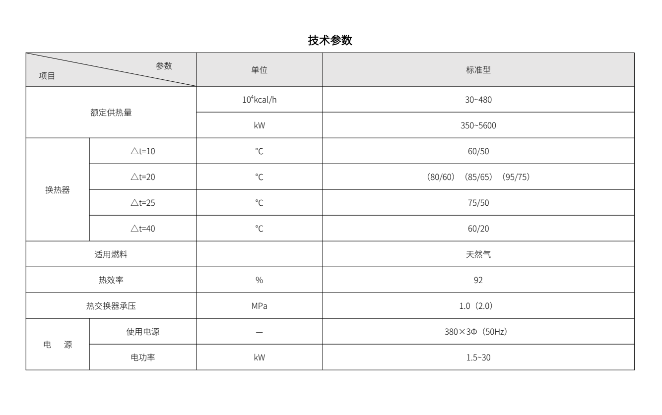 真空锅炉参数--标准型.png