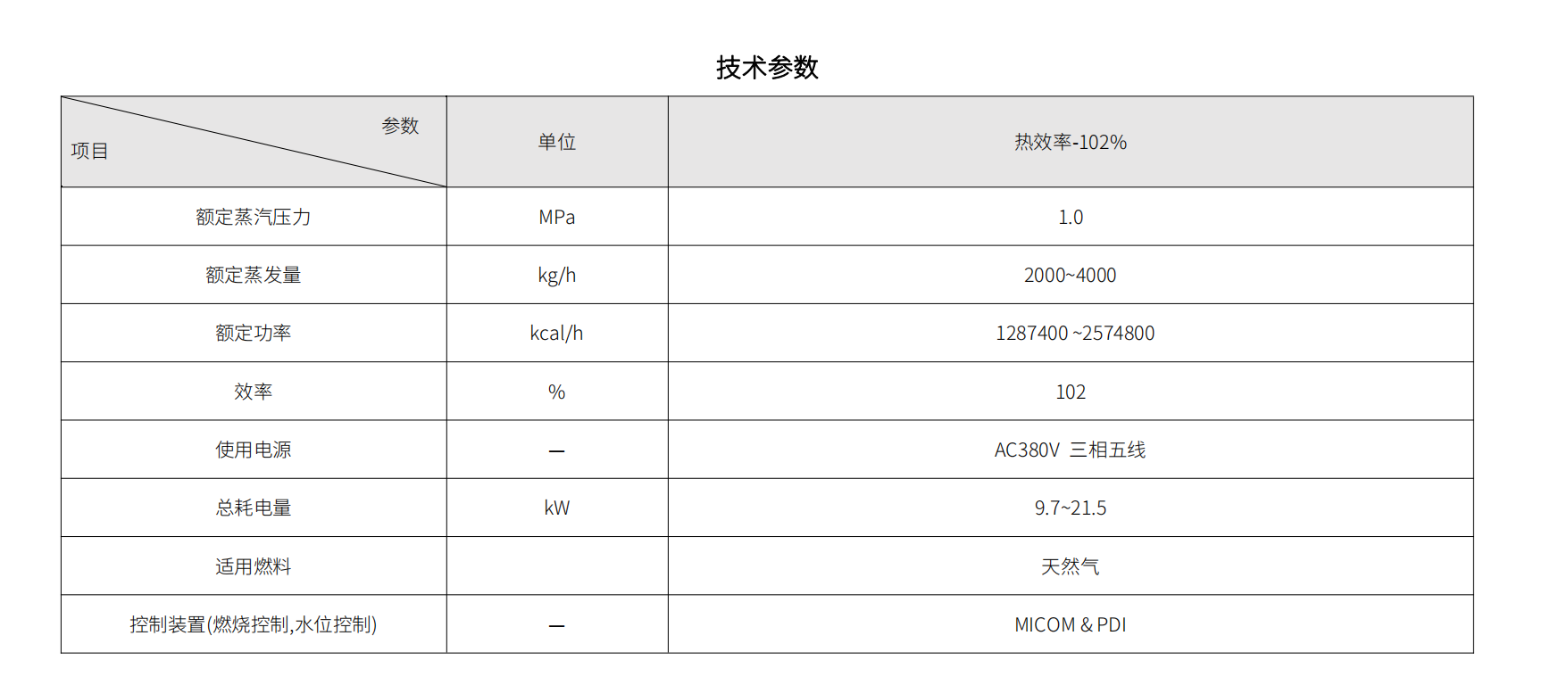 蒸汽-102%.png